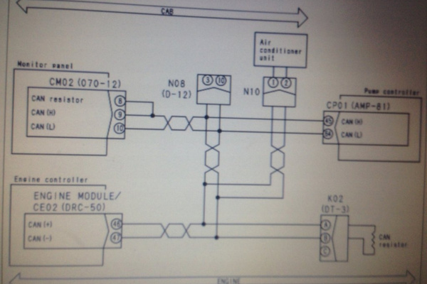 Áp dụng đúng sơ đồ mạch điện xe nâng giúp kỹ thuật viên chẩn đoán nhanh, đo đạc chính xác