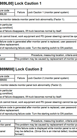 Cách sửa lỗi 989L00, 989M00, 989N00 (Lock Caution Monitor Panel) trên xe nâng điện 2.5 tấn Komatsu FE25-1, FE25H-1 và xe nâng điện 3 tấn Komatsu FE30-1