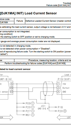 Hướng Dẫn Sửa Lỗi L01 DJK1MA (INIT) Load Current Sensor Trên Xe Nâng Điện Komatsu FE25-1, FE25H-1, FE30-1