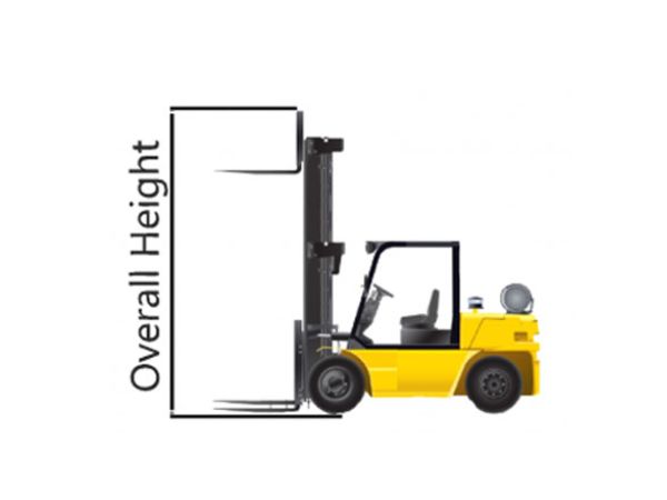 Chiều cao tổng thể của xe