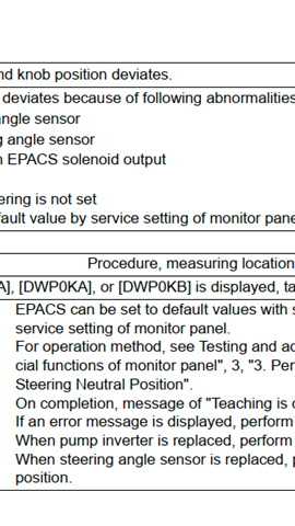 Hướng dẫn kiểm tra và khắc phục lỗi E-7 EPACS is abnormal khiến hệ thống EPACS dừng hoạt động hoặc vị trí núm lái bị lệch trên xe nâng điện Komatsu FE25-1, FE25H-1 và FE30-1.