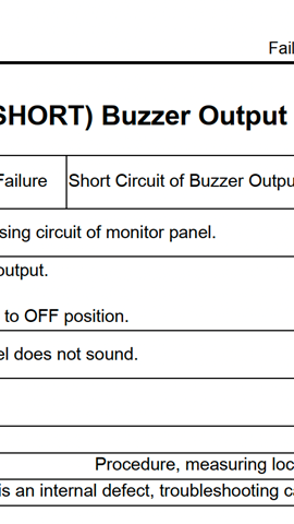 Hướng Dẫn Sửa Lỗi L01 DV00KB Trên Xe Nâng Điện Komatsu FE25-1, FE25H-1 Và FE30-1 – SHORT Buzzer Output